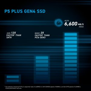 Crucial CT1000P5PSSD5 Ssd  P5 Plus 1t Nvme Pcie Gen4 M.2 2280 W Heatsi