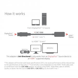 Club CAC-1088 Dp1.4 To Hdmi Mf Hdr