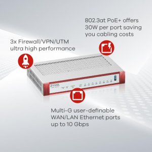 Zyxel USGFLEX100H - Utm And Vpn Firewall (hardware Only)