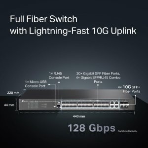 Tplink TL-SG3428X-M2 Tp-link Swt Tl-sg3428x-m2 1u 24pt 2.5gbase-t L2+m