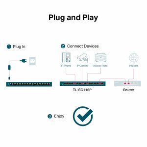 Tplink TL-SG116P 16 Port Gigabit Desktop Switch