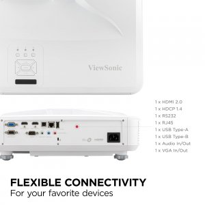 Viewsonic LS832WU 5,000 Ansi Lm Wuxga Proj