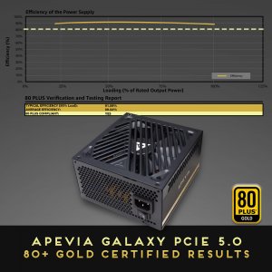 Apevia ATX-GX1000W PCIE5 Galaxy Atx-gx1000w Pcie5.0 - Power Supply - 1