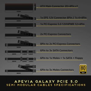 Apevia ATX-GX1000W PCIE5 Galaxy Atx-gx1000w Pcie5.0 - Power Supply - 1