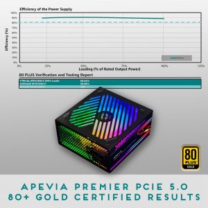 Apevia ATX-PM850W PCIE5 Premier Atx-pm850w Pcie5.0 - Power Supply - 85