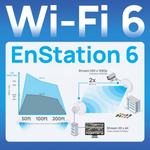 Engenius EnStation6 Wi-fi 6 Point-to-point Bridge With 2x2 Directional