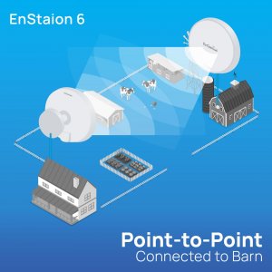 Engenius EnStation6 Wi-fi 6 Point-to-point Bridge With 2x2 Directional