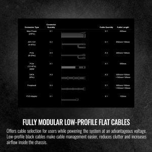 Thermaltake PS-TPD-0650FNFAGU-L Ps Ps-tpd-0650fnfagu-l Toughpower Gf A