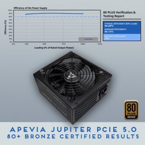 Apevia ATX-JP1000W PICE5 Jupiter Atx-jp1000w - Power Supply - Pcie5.0 