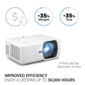 Viewsonic LS740HD 5,000 Ansi Lm Projector