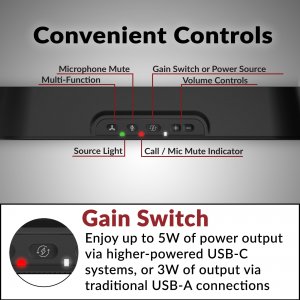 Cyber CA-2890PRO Ca Bluetooth 5.3 Speaker Bar