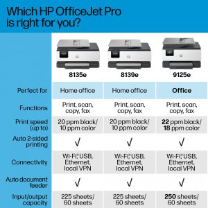 Hp 40q35a#B1h Hp Officejet Pro 8135e All-in-one Prntr