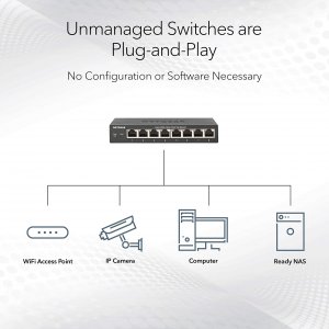 Netgear GS108X-100NAS 8pt Gig Um +1p 10g Sfp+ Uplink