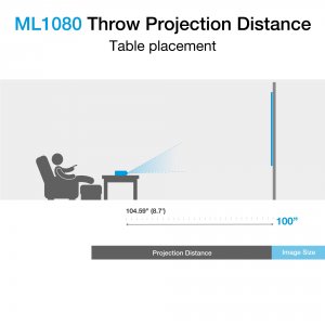 Optoma ML1080 Ultra Portable Rgb Triple Laser