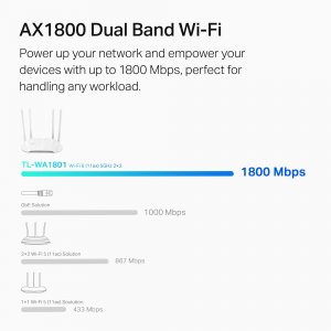 Tplink TL-WA1801 Tp-link Nt Tl-wa1801 Ax1800 Gigabit Wi-fi 6 Access Po