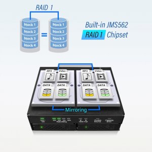 Icy MB902SPR-B R1 Rd Mb902spr-b R1 Tougharmor Raid Dualx2.5 Sata Drive