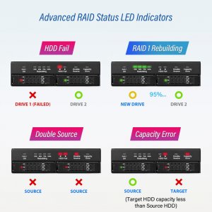 Icy MB902SPR-B R1 Rd Mb902spr-b R1 Tougharmor Raid Dualx2.5 Sata Drive