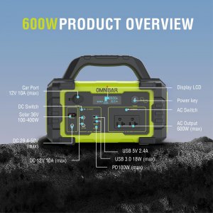 Omnibar PYS-PEI-U00600 YELLOW GREEN Ironman600 Yellow Green 600w Ultra