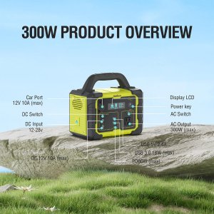 Omnibar PYS-PEI-U00300 YELLOW GREEN Ironman 300w Emergency Power Suppl