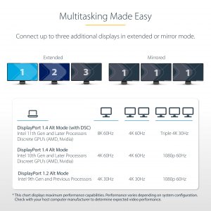 Startech 117B-USBC-MULTIPORT Usb-c Multimonitor Adapter Hdmi