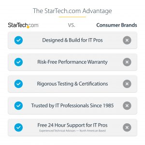 Startech 117B-USBC-MULTIPORT Usb-c Multimonitor Adapter Hdmi