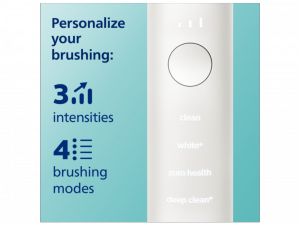 Sonicare HX9903/65 Toothbrush  |  R