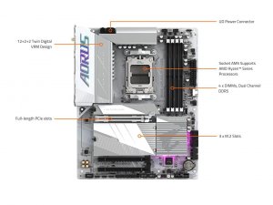 Gigabyte B650E AORUS ELITE X AX IC Mb B650e A Elite X Ax Ice B650 Am5 