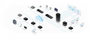 Kramer 60-000690 Kds-dec7. Highperformance, Highlyscalable, Avoip Deco