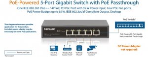 Manhattan 561808 Poe-powered 5-port Gigabit Switch With Poe Passthroug