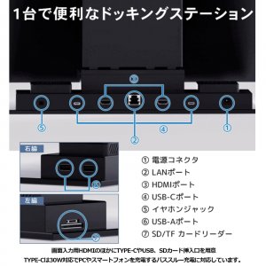 Mobile 116-1001P02 Mn 116-1001p02 24x2 Geminosx 100w Usb-c Built-in We