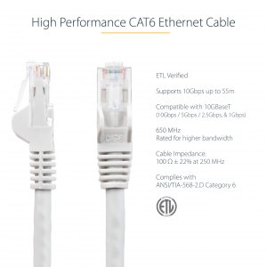 Startech N6PATCH50WH 50ft White Cat6 Patch Cable