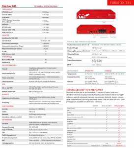 Watchguard WGT85033-US Fbx T85-poe 3y Basic Sec(us)