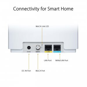 Asus XC5 (W-2-PK) Rt Xc5 (w-2-pk) Zenwifi Ax Hybrid Ax3000 Moca 2.5 Me