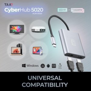 Adesso AUH-5020 2 Port Usbc To Hdmi Adapter