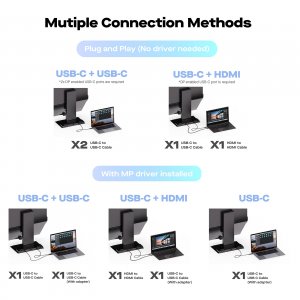 Mobile 116-1001P03 Geminos-t Dual 24 Stacked Computer Monitors With 10