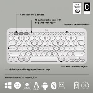 Logitech 920-012198 Pebble 2 Wrls Combo Wht