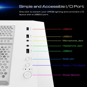 Gamdias GD-ARGUS E4 ELITE WH Argus E4 Elite White Atx Mid Tower Case