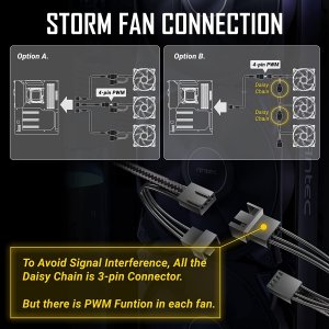 Antec STORM T3 140_3PKS Storm T3 140mm Pwm Case Fan - 3 Pack