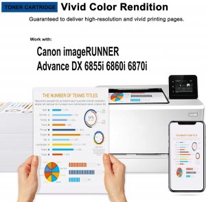 Canon CNM4766C003 Imagerunner 6855i