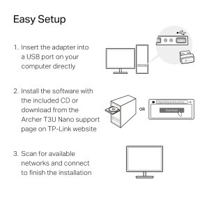 Tplink ARCHER T3U NANO Ac1300 Nano Dual Band Wi-fi Usb Adapter