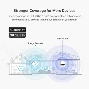 Tplink RE605X-HSN Ax1800 Wi-fi 6 Range Extender Hsn