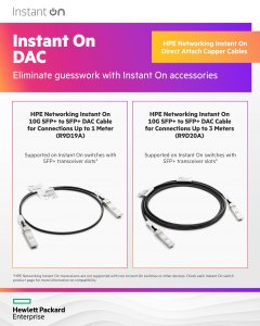 Hp R9D19A Aruba Ion 10g Sfp+ To Sfp+ 1m Dac Cable