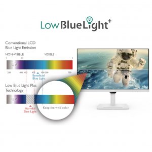 Benq GW3290QT 32 Lcd Monitor, 2560x1440