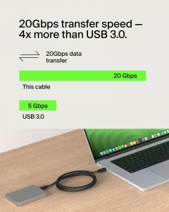 Belkin INZ004bt2MBK Usb4 240w 20gbps 2m Cable