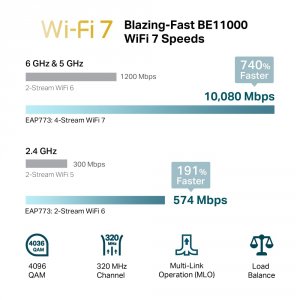 Tplink EAP773 Tp-link Nt  Omada Be11000 Ceiling Mount Tri-band Wi-fi 7