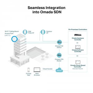 Tplink EAP773 Tp-link Nt  Omada Be11000 Ceiling Mount Tri-band Wi-fi 7