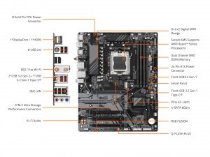 Gigabyte B650 UD AC B650 Ud Ac Am5 Lga 1718 Amd