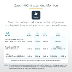 Startech 132N-TB4USB4DOCK Ac 132n-tb4usb4dock Thunderbolt 4 Multi-disp