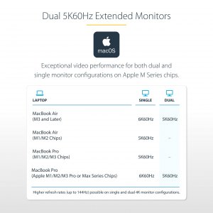 Startech 132N-TB4USB4DOCK Ac 132n-tb4usb4dock Thunderbolt 4 Multi-disp