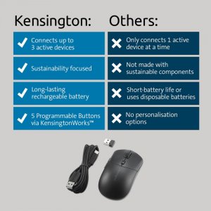 Kensington K75507WW My430 Rechargeable Mouse